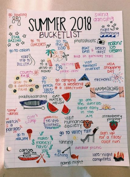 Summer Bucket List Aesthetic Go Bowling Fab Mood Wedding Color