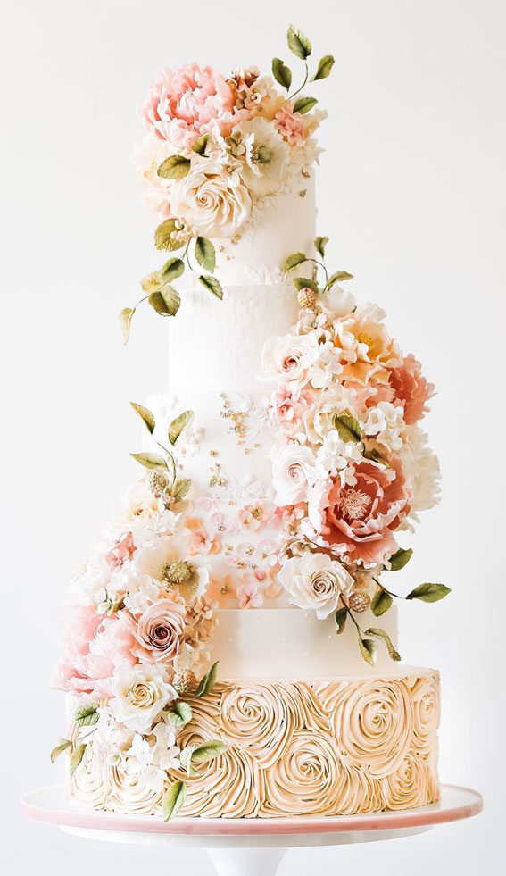 What to Expect When Hiring a Wedding Cake Vendor | Savanna Richardson  Photography