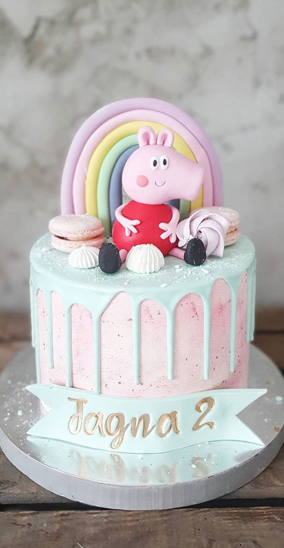 Peppa Pig and George Birthday Cake | mysite