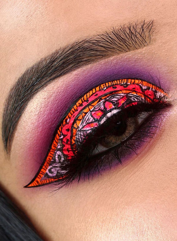 Latest Eye Makeup Trends You Should Try In 2021 Doodle art aesthetic