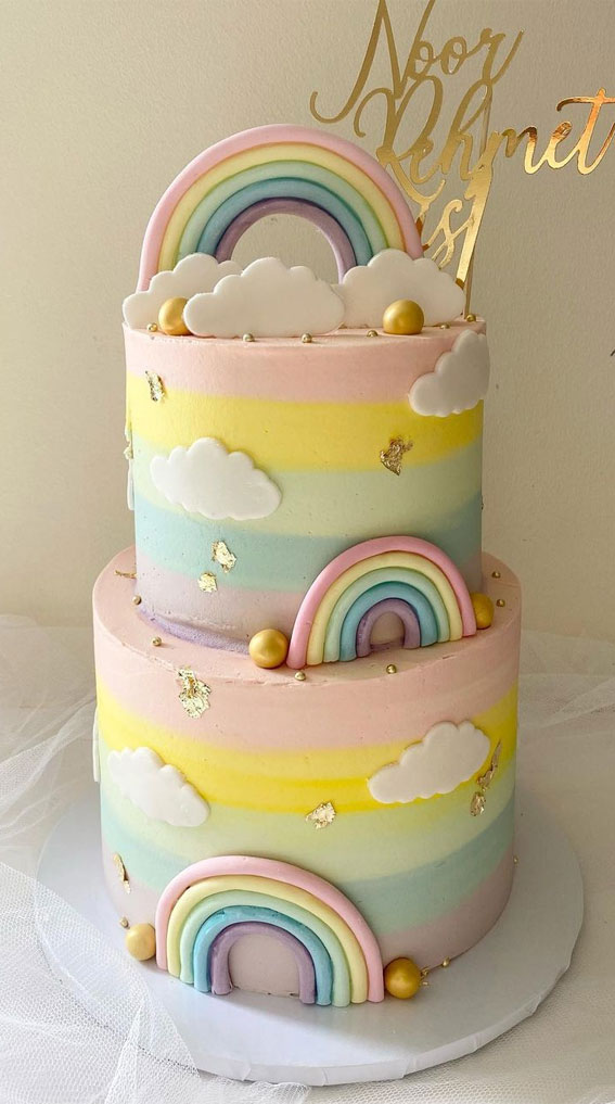 Bakeria- Unique Party Metallic Rainbow Happy Birthday Cake Topper- Cake  Topper Metallic Rainbow effect