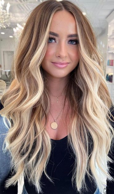 32 Trendy Blonde Hair Colour Ideas : Dark Blonde with Light Blonde Face ...