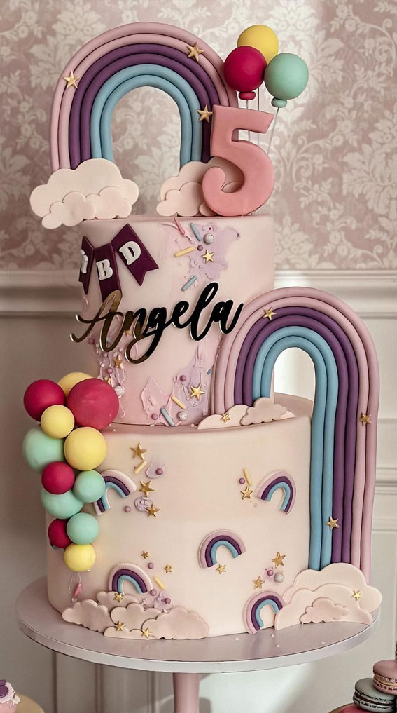Zyozi Unicorn 5th Birthday Cake Topper, Unicorn Five Cake Topper, Magic  Unicorn Cake Decor, Unicorn Baby Girl Fifth Birthday Party Decoration -  (Pack of 1)