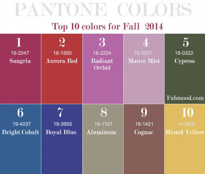 Top 10 pantone fall 2014 wedding colors