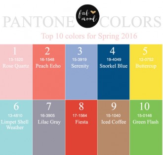 Top 10 Pantone for Spring 2016 |https://www.fabmood.com/top-10-pantone-spring-2016 #pantone #spring2016