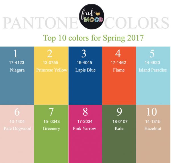 Pantone Spring 2017 { Pantone's Top 10 Colors for Spring 2017 }