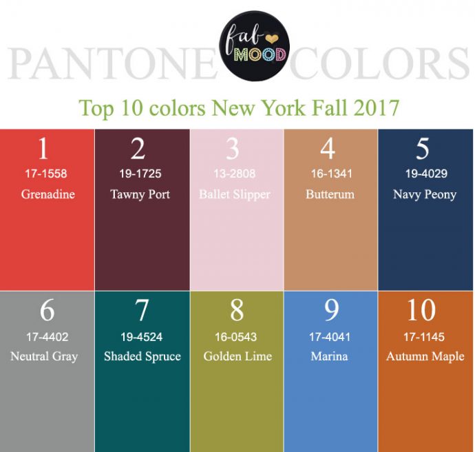 Pantone Fall 2017 Color Palettes { New York & London Color Trends }