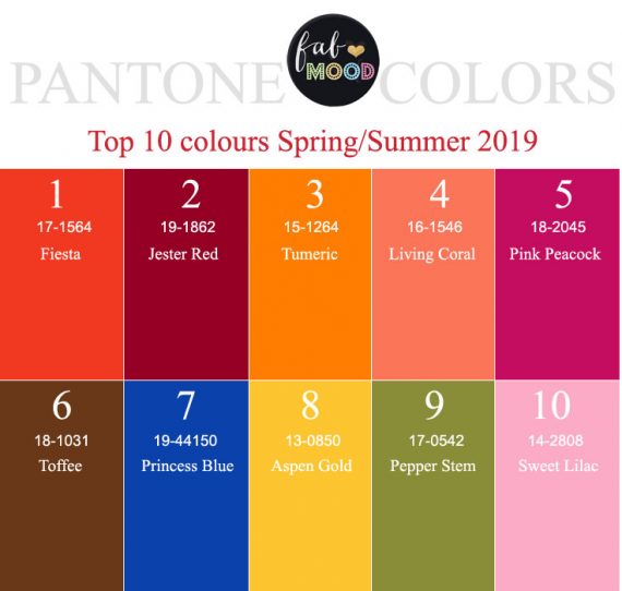 Pantone color Spring/Summer 2019 1 - Fab Mood | Wedding Color, Haircuts ...