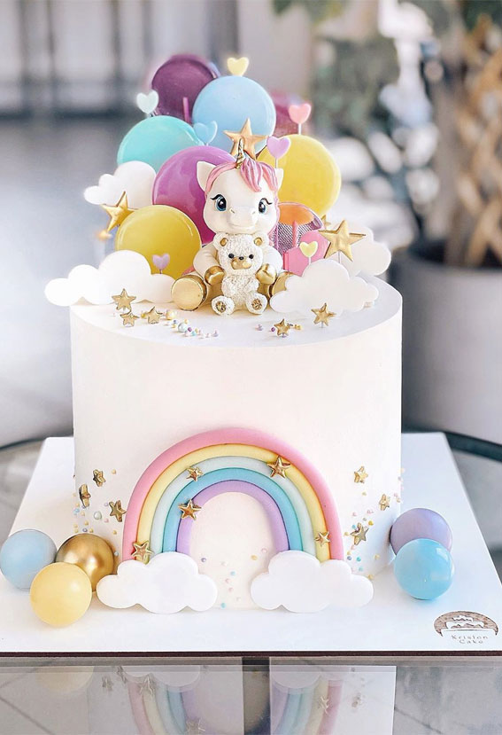 1st baby birthday cake designs,  best first birthday cake ideas, birthday cake ideas, cute birthday cake, birthday cakes, first birthday cakes for baby boy, first birthday cake pictures, first birthday cake ideas, first birthday cake girl, baby first birthday cake ideas