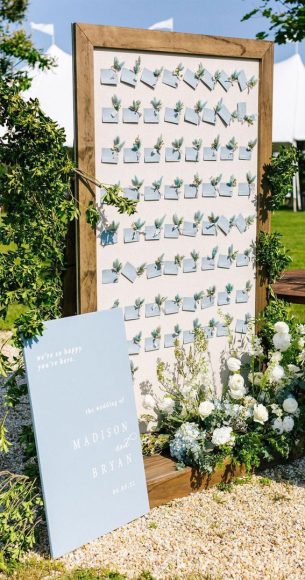 Light Blue and Green Wedding The Perfect Spring Wedding Colour Theme 1 ...